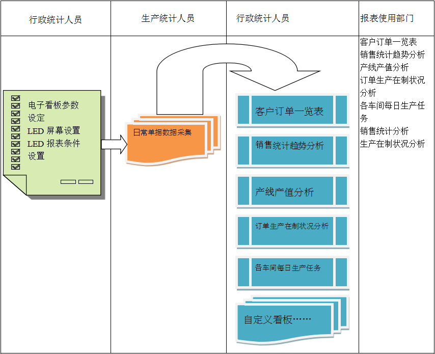 ERP星空网官方站入口-星空online(中国)

