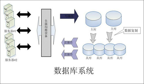 怎样的Erp星空网官方站入口-星空online(中国)
可以提升企业的创新力与竞争力?