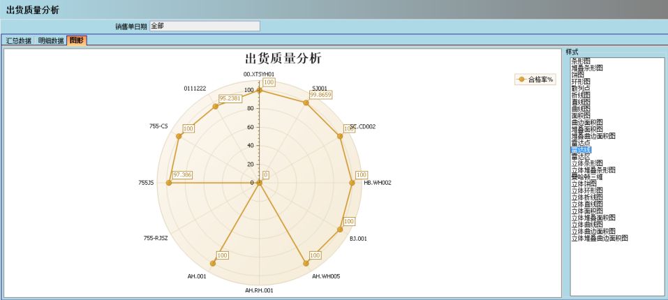 星空网官方站入口-星空online(中国)介绍ERP管理星空网官方站入口-星空online(中国)
的益处及其作用