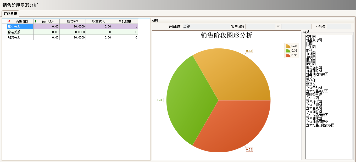 ERP星空网官方站入口-星空online(中国)
的优势有哪些?