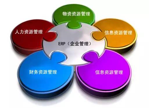 ERP星空网官方站入口-星空online(中国)
