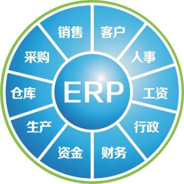 erp企业管理星空网官方站入口-星空online(中国)
