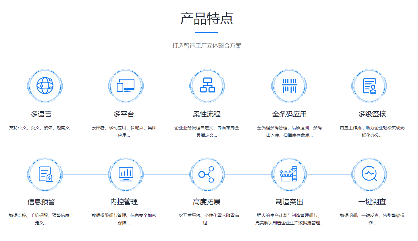 ERP星空网官方站入口-星空online(中国)

