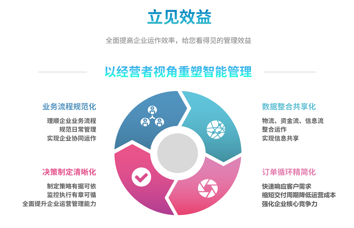 ERP星空网官方站入口-星空online(中国)
