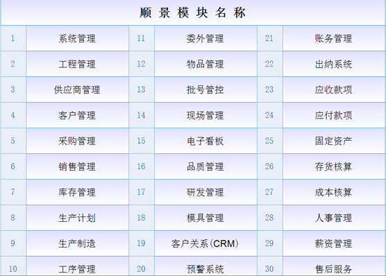 ERP星空网官方站入口-星空online(中国)
