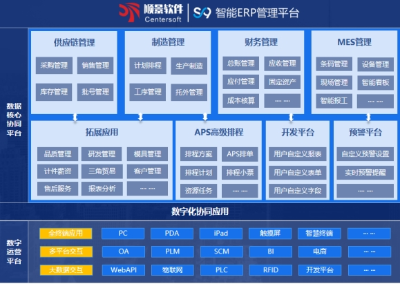 星空网官方站入口-星空online(中国)软件